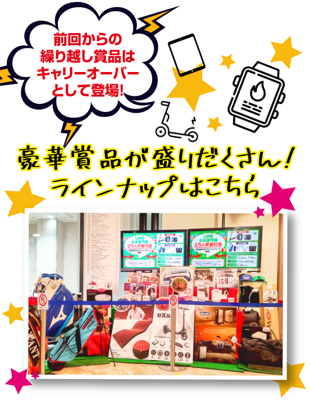 メグロゴルフクラブ プリペイドカード約1万円分 ご利用案内｜目黒ゴルフ練習場